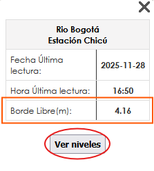 Info Estación